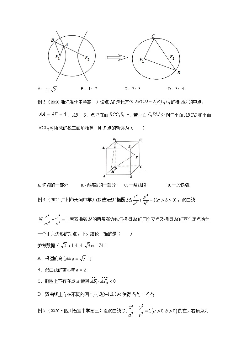 专题15 圆锥曲线与其它知识的交汇问题（原卷版）第2页