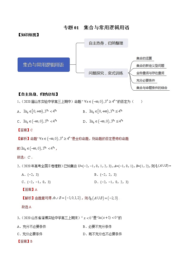 专题01 集合与常用逻辑用语（解析版）第1页