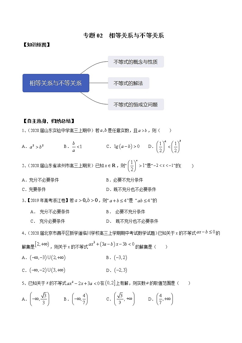 专题02 相等关系与不等关系（原卷版）第1页