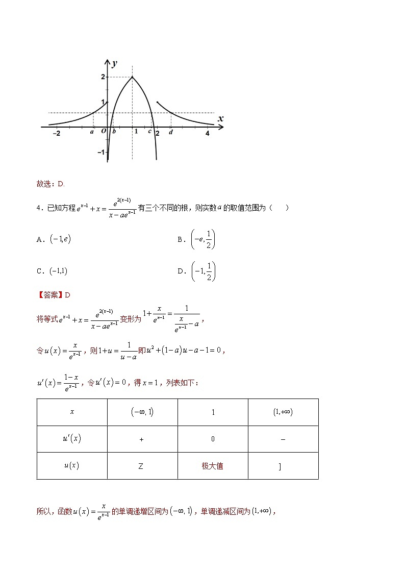 专题10利用导数研究函数的性质A辑（解析版）第3页