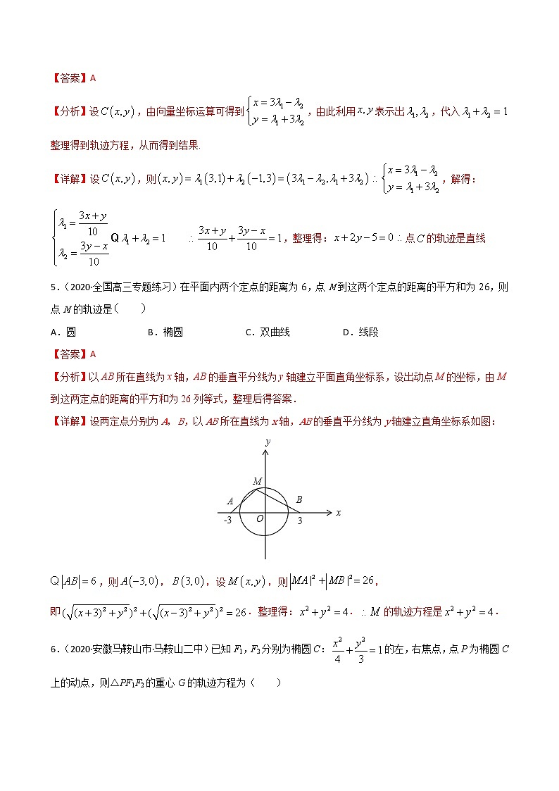 专项测试（1）轨迹方程—2022高考二轮解析几何黄金选填题（解析几何篇）专项测试（解析版）第3页