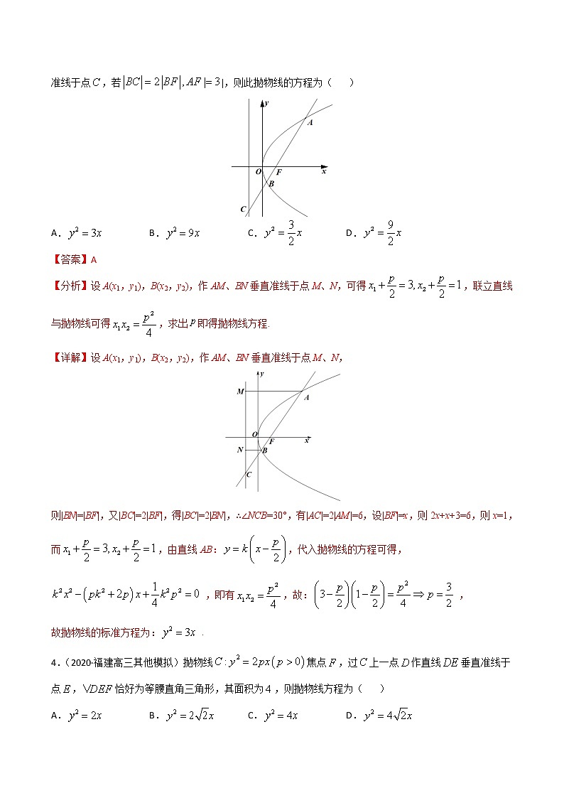 专项测试（9）抛物线方程—2022高考二轮复习黄金选填题（解析几何篇）（解析版）第2页