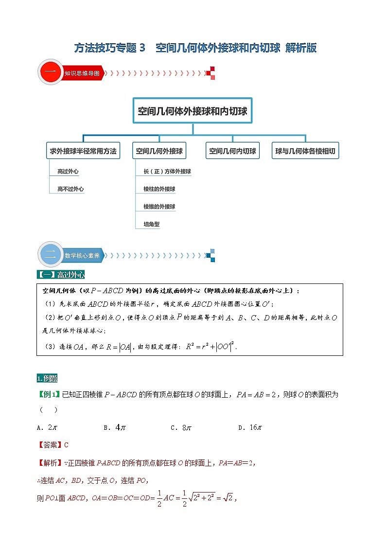 方法技巧专题03  空间几何体外接球和内切球（解析版）第1页