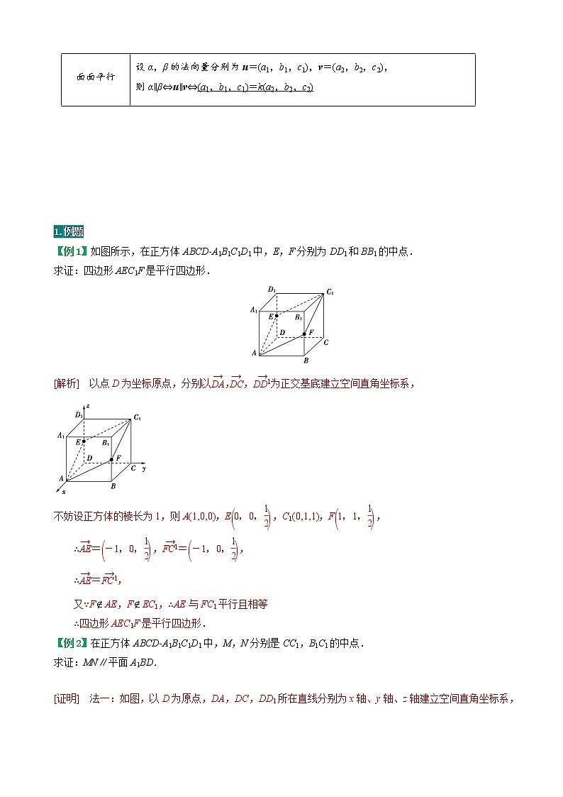 方法技巧专题04  立体几何中的向量方法（解析版）第2页