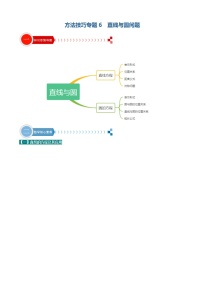 方法技巧专题06 直线与圆问题-2022年高考数学满分之路方法技巧篇