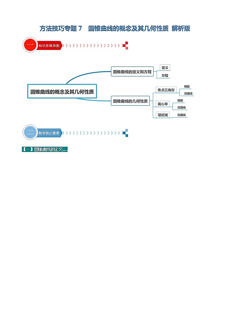 方法技巧专题07  圆锥曲线的概念及其几何性质（解析版）第1页