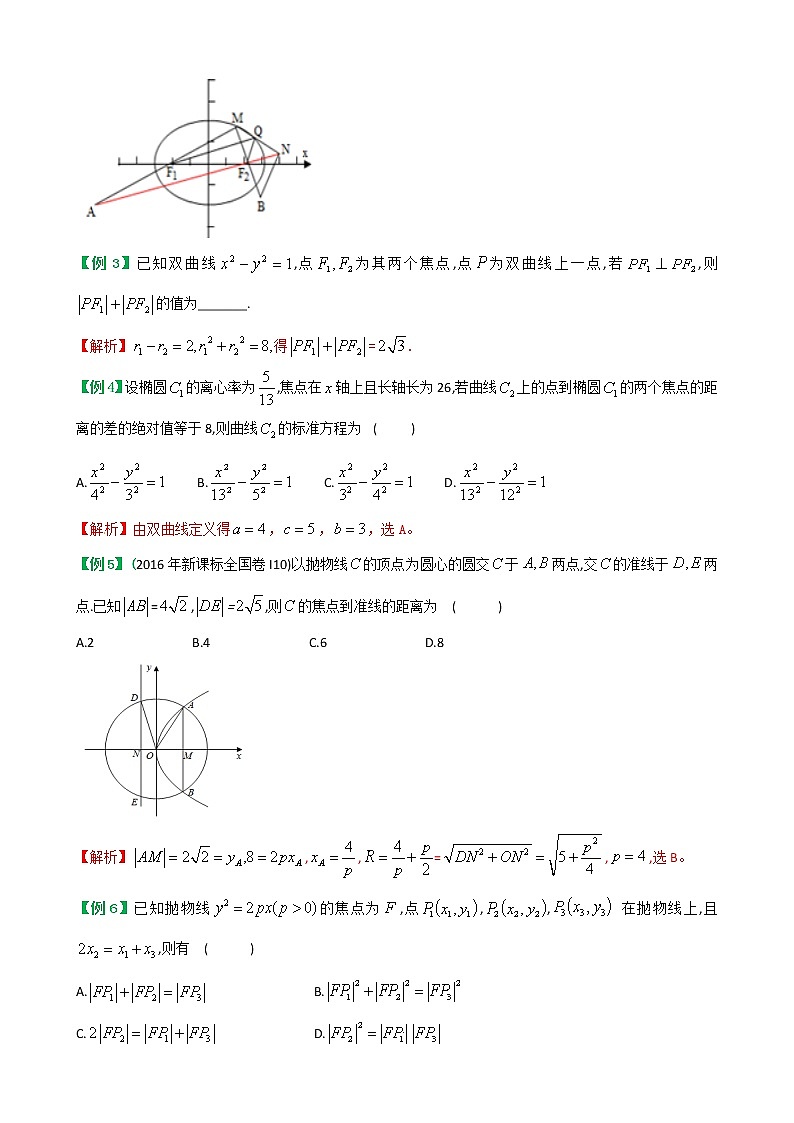 方法技巧专题07  圆锥曲线的概念及其几何性质（解析版）第3页