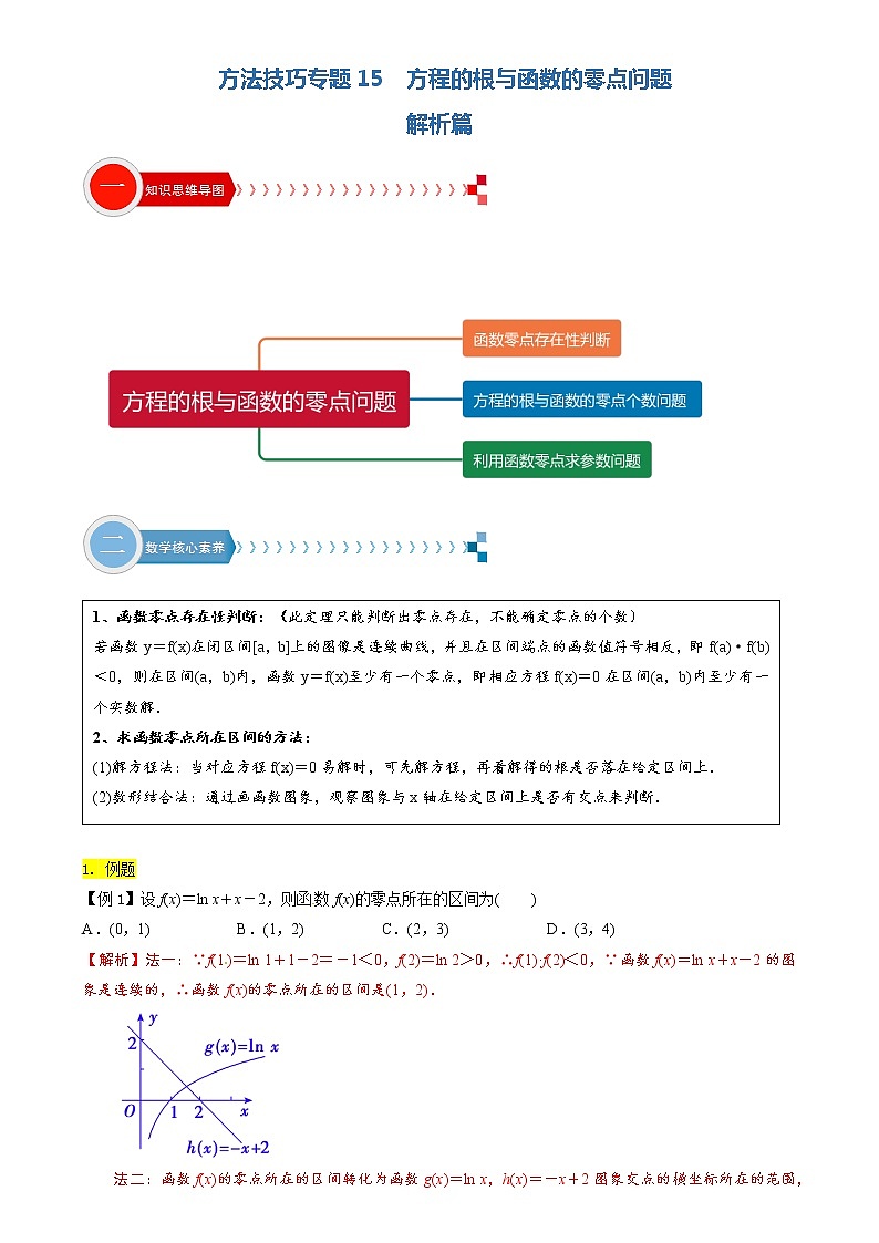 方法技巧专题15 方程的解与函数的零点问题（解析版）第1页