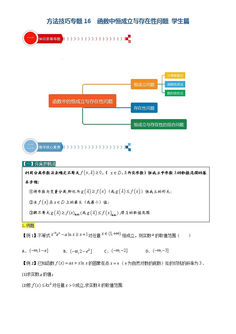 方法技巧专题16 函数中恒成立与存在性问题（原卷版）第1页