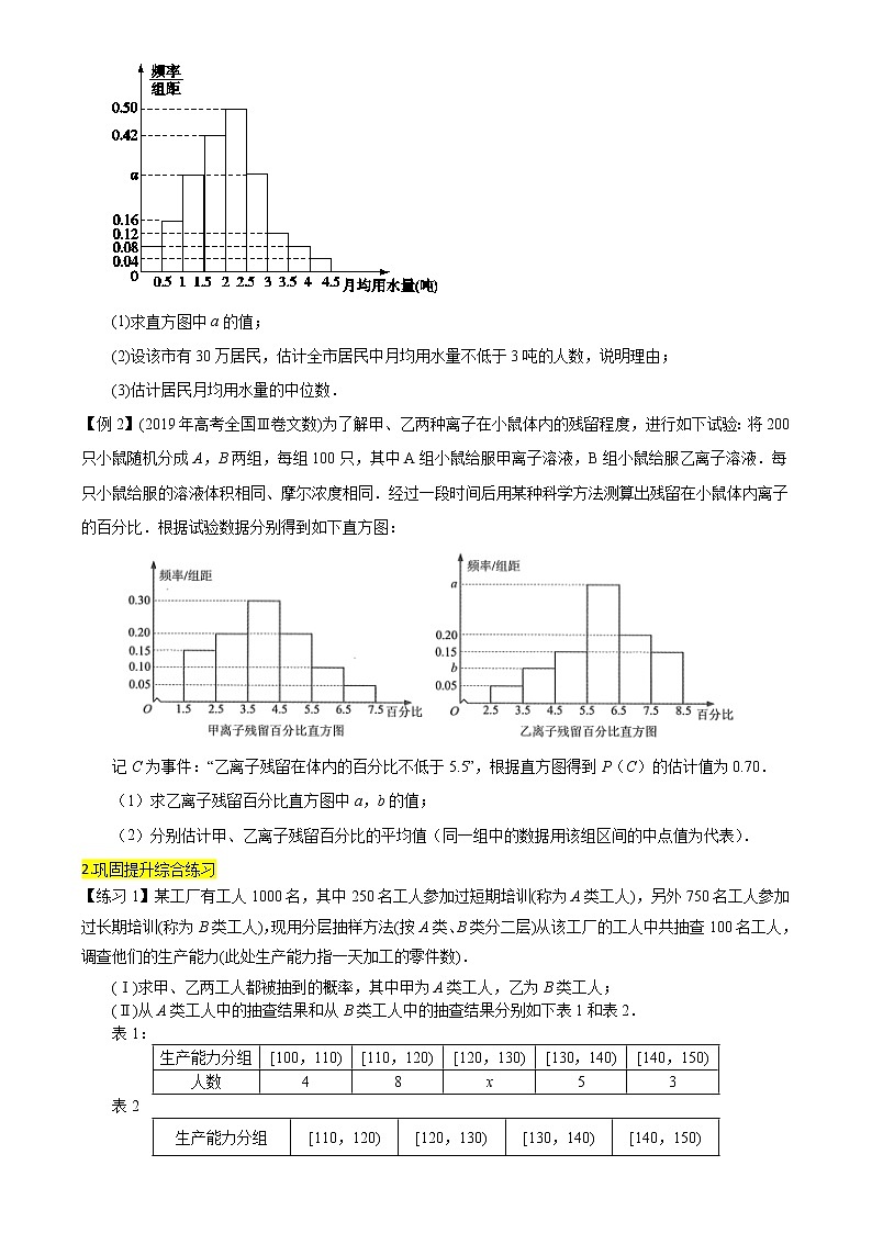 方法技巧专题24 统计图表的应用（原卷版）第2页