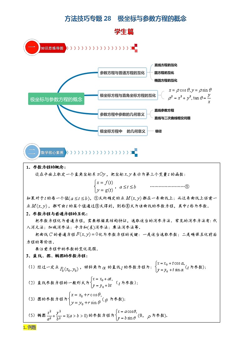 方法技巧专题28 极坐标与参数方程的概念（原卷版）第1页
