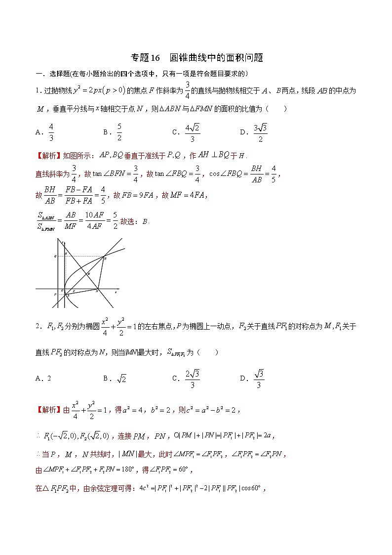专题16  圆锥曲线中的面积问题-2022年高考数学高分突破冲刺练（全国通用）(解析版)第1页