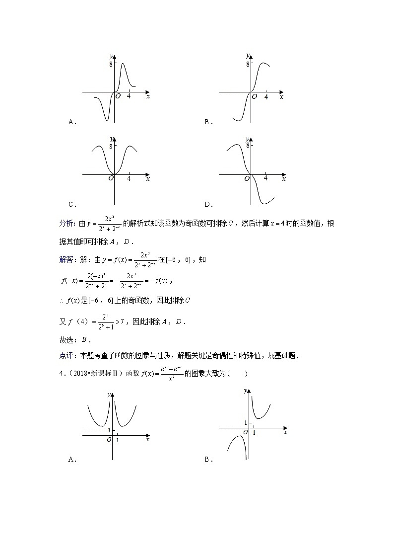 专题6—函数的图象-近8年高考真题分类汇编—2022届高三数学一轮复习03