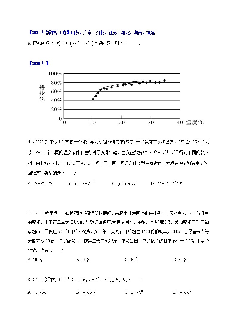 专题02 函数-十年高考数学（理）客观题（2012-2021）真题分项详解02