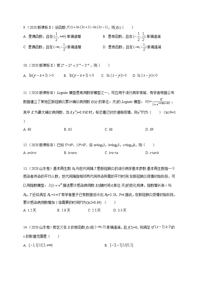 专题02 函数-十年高考数学（理）客观题（2012-2021）真题分项详解03