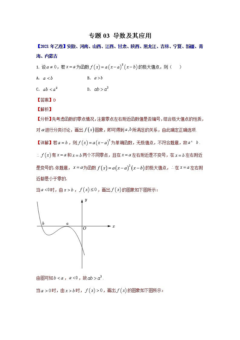 专题03 导数及其应用-十年高考数学（理）客观题（2012-2021）真题分项详解01
