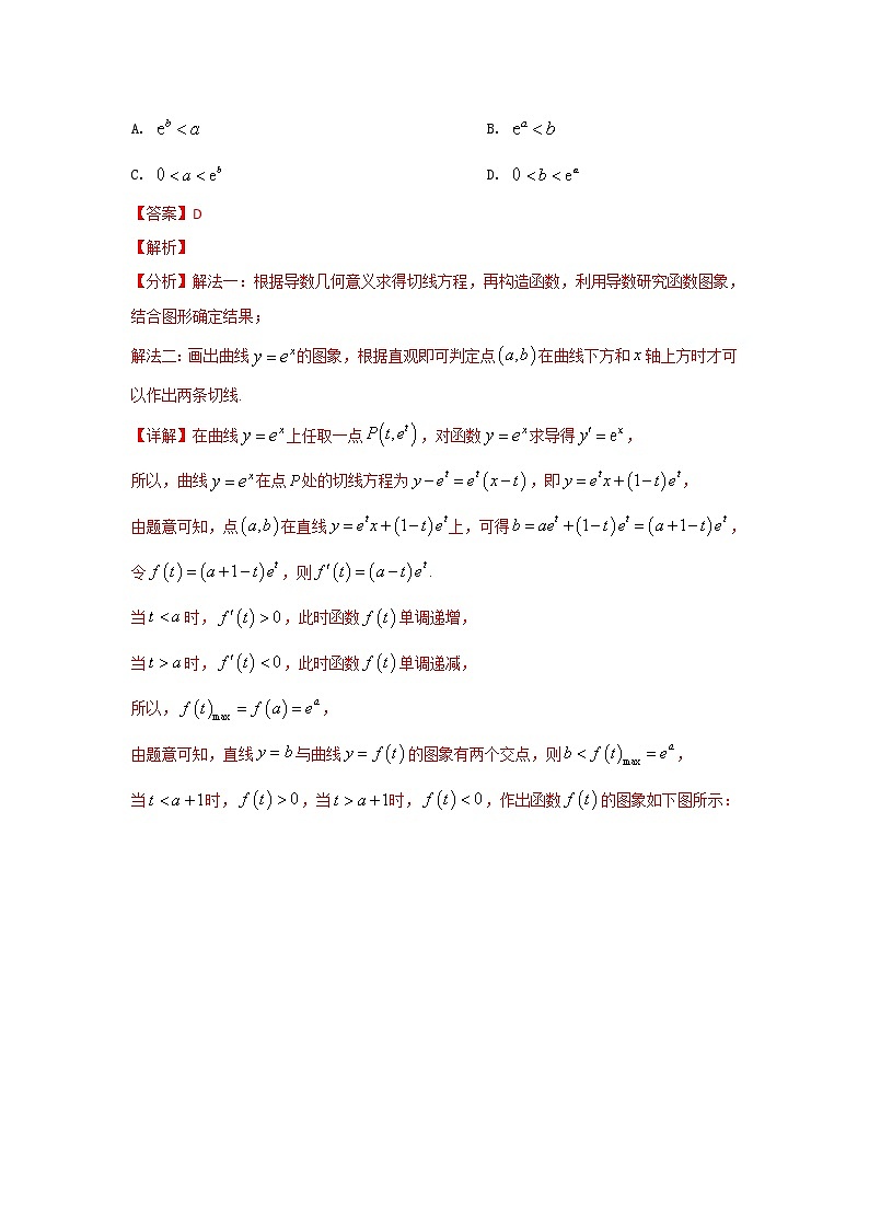专题03 导数及其应用-十年高考数学（理）客观题（2012-2021）真题分项详解03