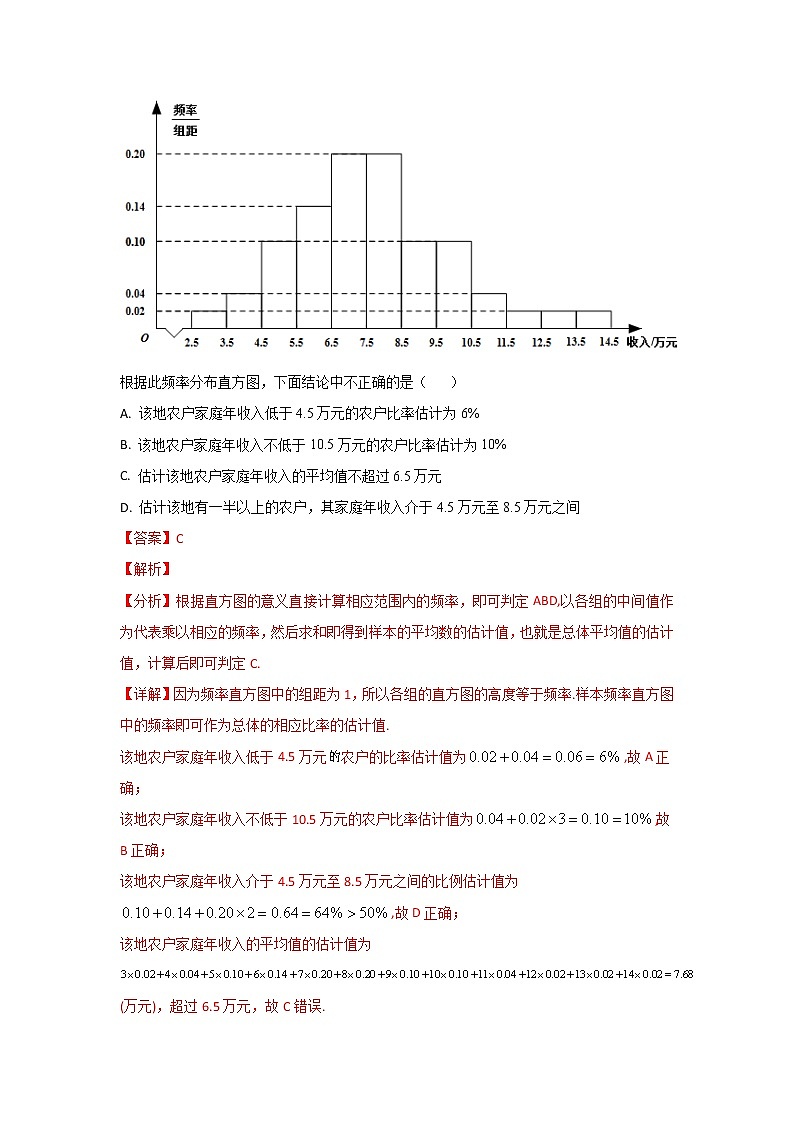 专题10 概率与统计-十年高考数学（理）客观题（2012-2021）真题分项详解03