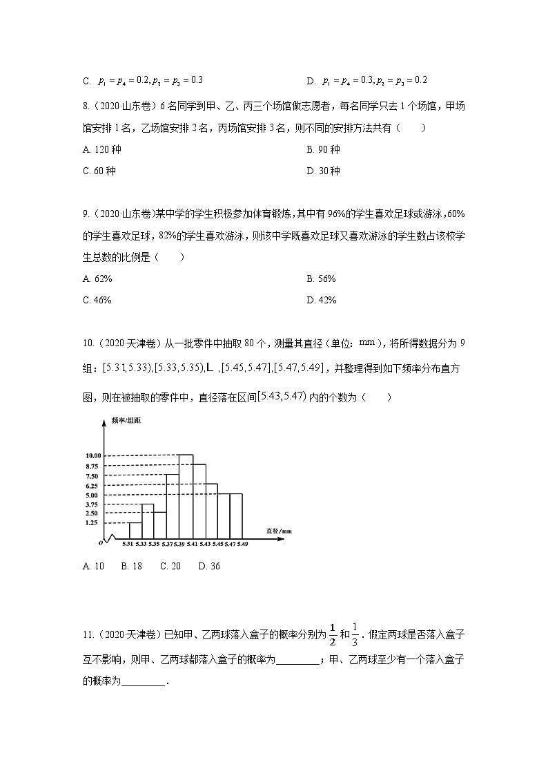 专题10 概率与统计-十年高考数学（理）客观题（2012-2021）真题分项详解03