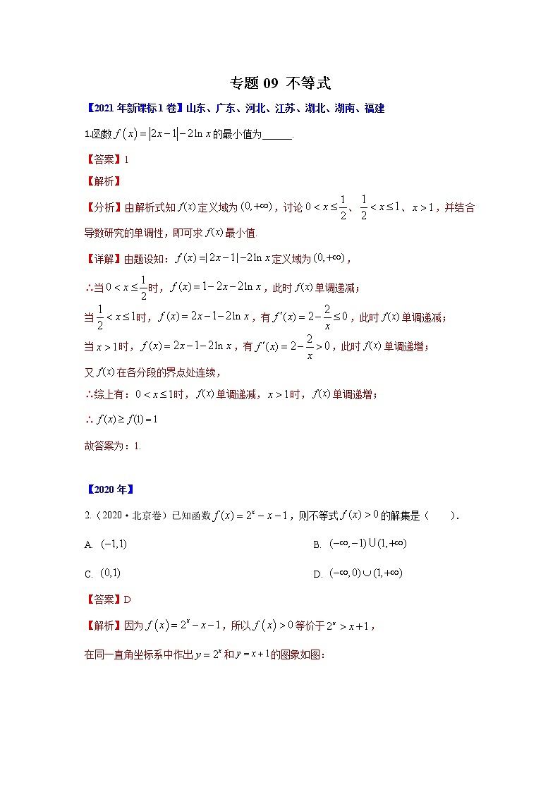 专题09 不等式-十年高考数学（理）客观题（2012-2021）真题分项详解01