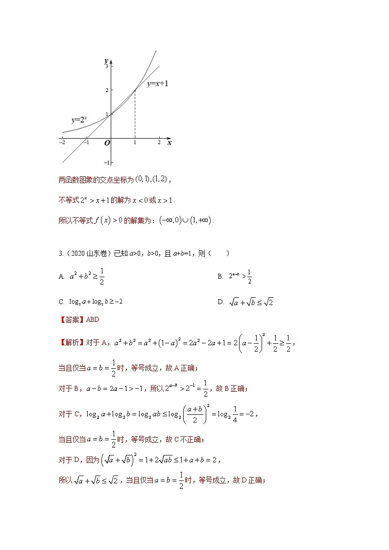 专题09 不等式-十年高考数学（理）客观题（2012-2021）真题分项详解02