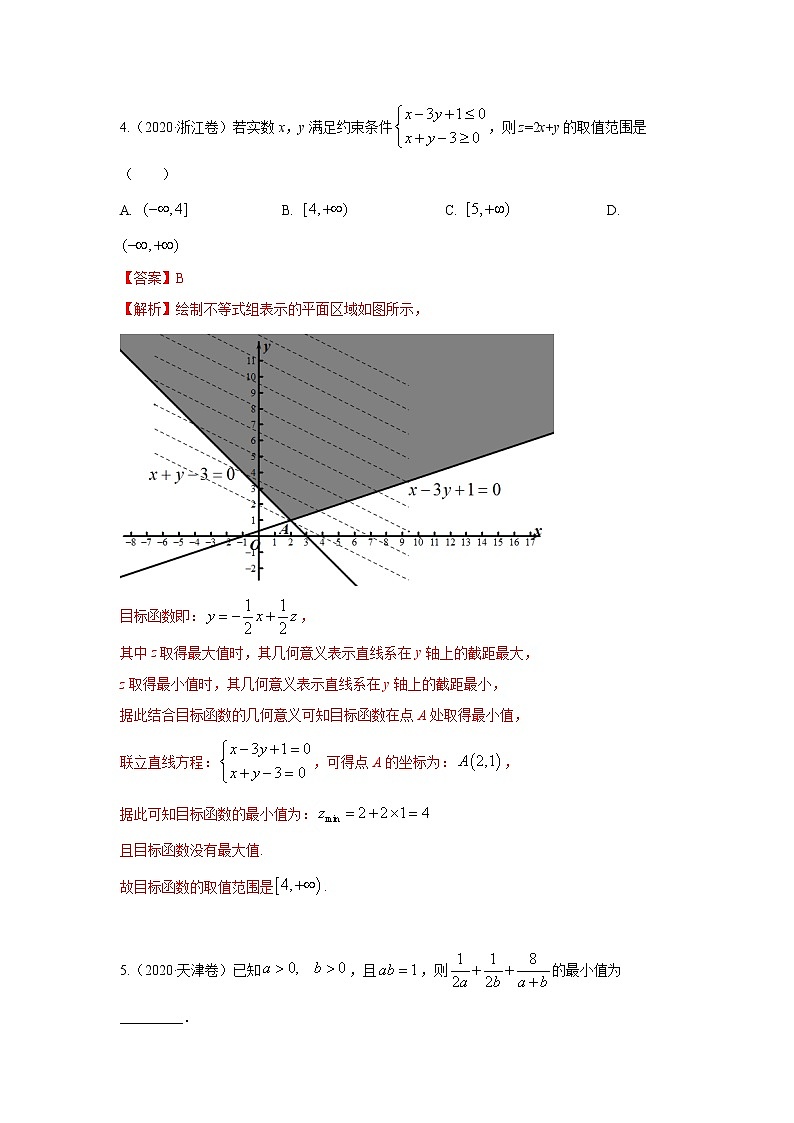 专题09 不等式-十年高考数学（理）客观题（2012-2021）真题分项详解03