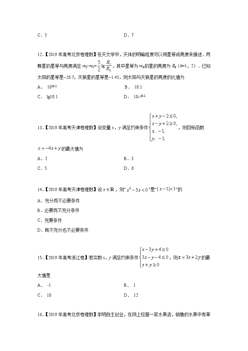 专题09 不等式-十年高考数学（理）客观题（2012-2021）真题分项详解03