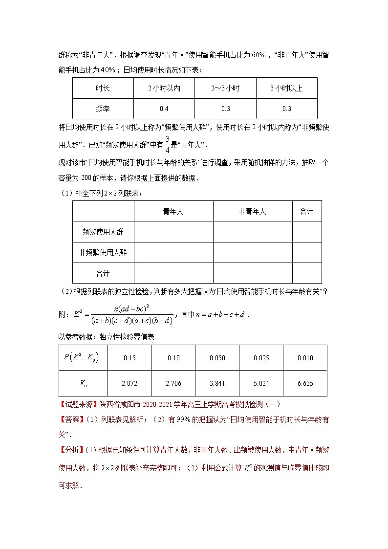 专题1.5 概率与统计-回归分析、独立性检验-2022年高考数学解答题挑战满分专项训练（新高考地区专用）02