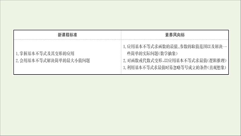 2021_2022学年新教材高中数学第二章一元二次函数方程和不等式2.2第2课时基本不等式的应用课件新人教A版必修第一册02