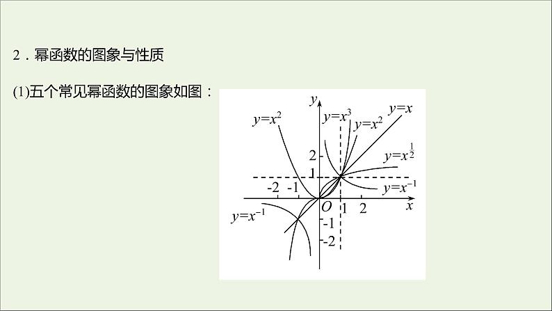 2021_2022学年新教材高中数学第三章函数的概念与性质3.3幂函数课件新人教A版必修第一册07