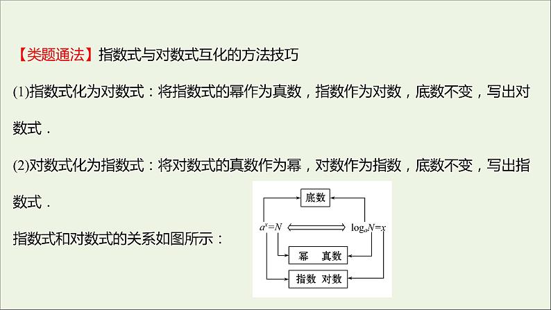 2021_2022学年新教材高中数学第四章指数函数与对数函数4.3.1对数的概念课件新人教A版必修第一册第8页