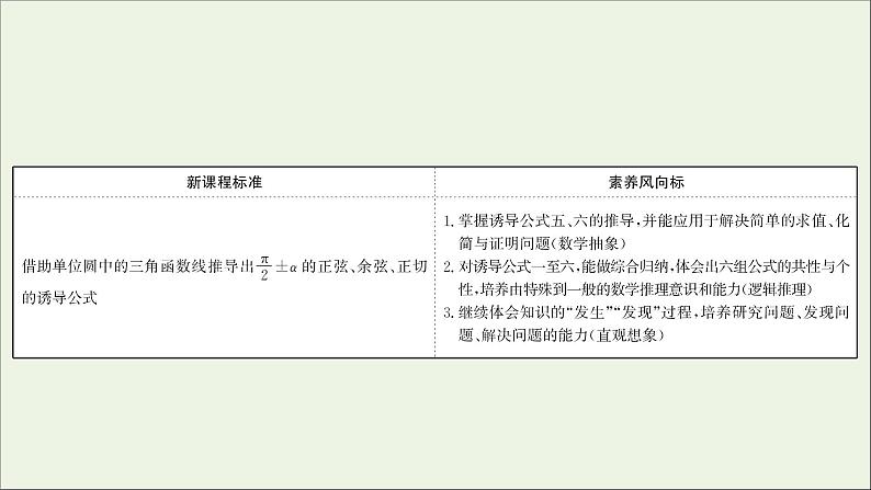 2021_2022学年新教材高中数学第五章三角函数5.3诱导公式二课件新人教A版必修第一册第2页