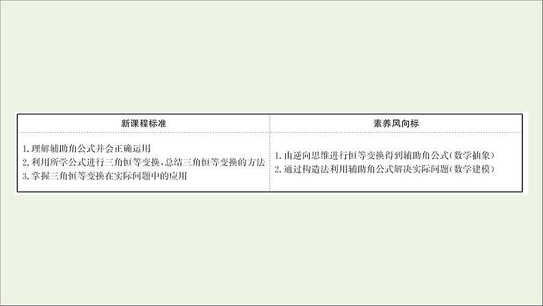 2021_2022学年新教材高中数学第五章三角函数5.5.2简单的三角恒等变换二课件新人教A版必修第一册第2页