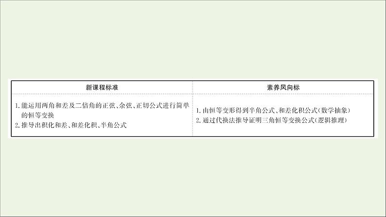 2021_2022学年新教材高中数学第五章三角函数5.5.2简单的三角恒等变换一课件新人教A版必修第一册第2页