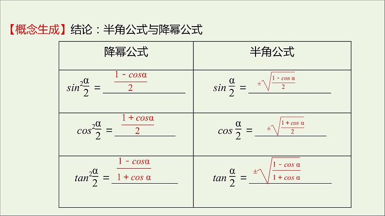 2021_2022学年新教材高中数学第五章三角函数5.5.2简单的三角恒等变换一课件新人教A版必修第一册第4页