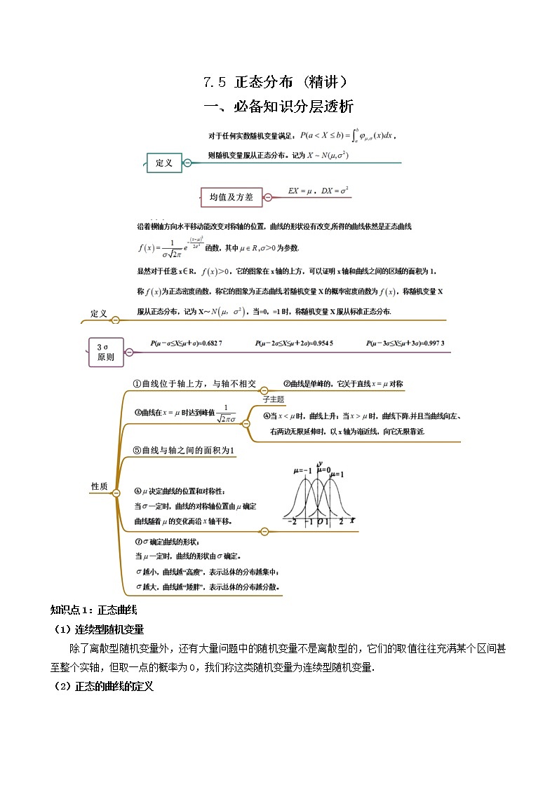 人教A版（2019）选择性必修三 高中数学同步 7.5 正态分布 (精讲）学案01