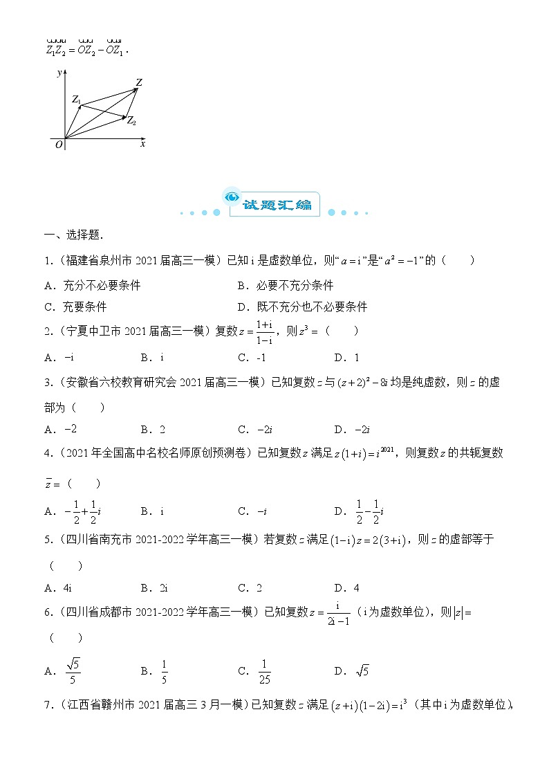 2022届优质校一模试卷专题汇编13 复数 解析版第2页