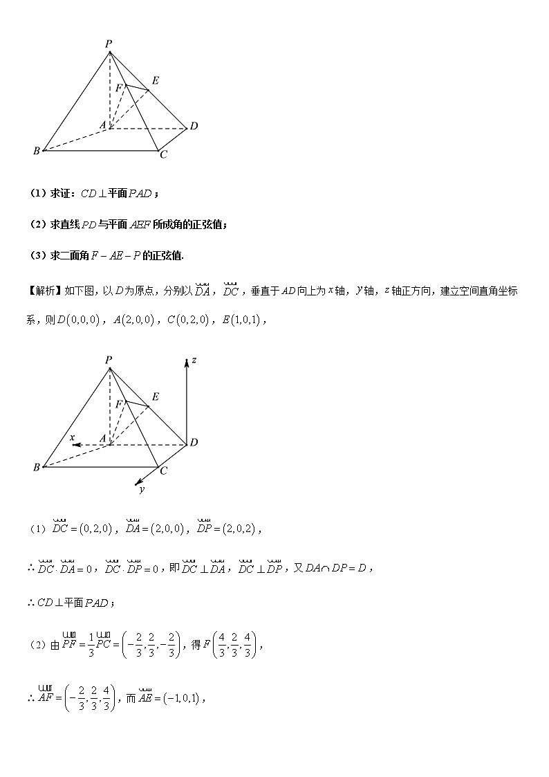  (新高考专用)高考数学二轮热点题型归纳与变式演练 专题11 立体几何中的向量方法（解析版）第2页