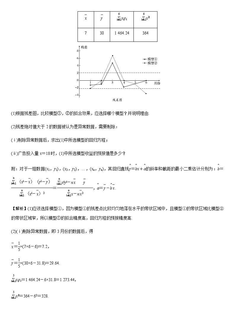 (新高考专用)高考数学二轮热点题型归纳与变式演练 专题13 成对数据的统计分析（解析+原卷）学案02