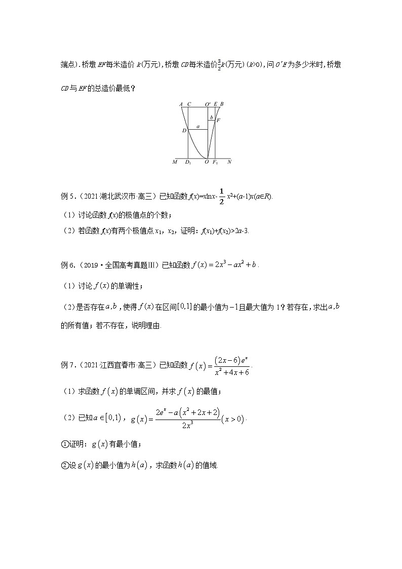 专题04 应用导数研究函数的极（最）值-备战2022高考数学冲破压轴题讲与练03
