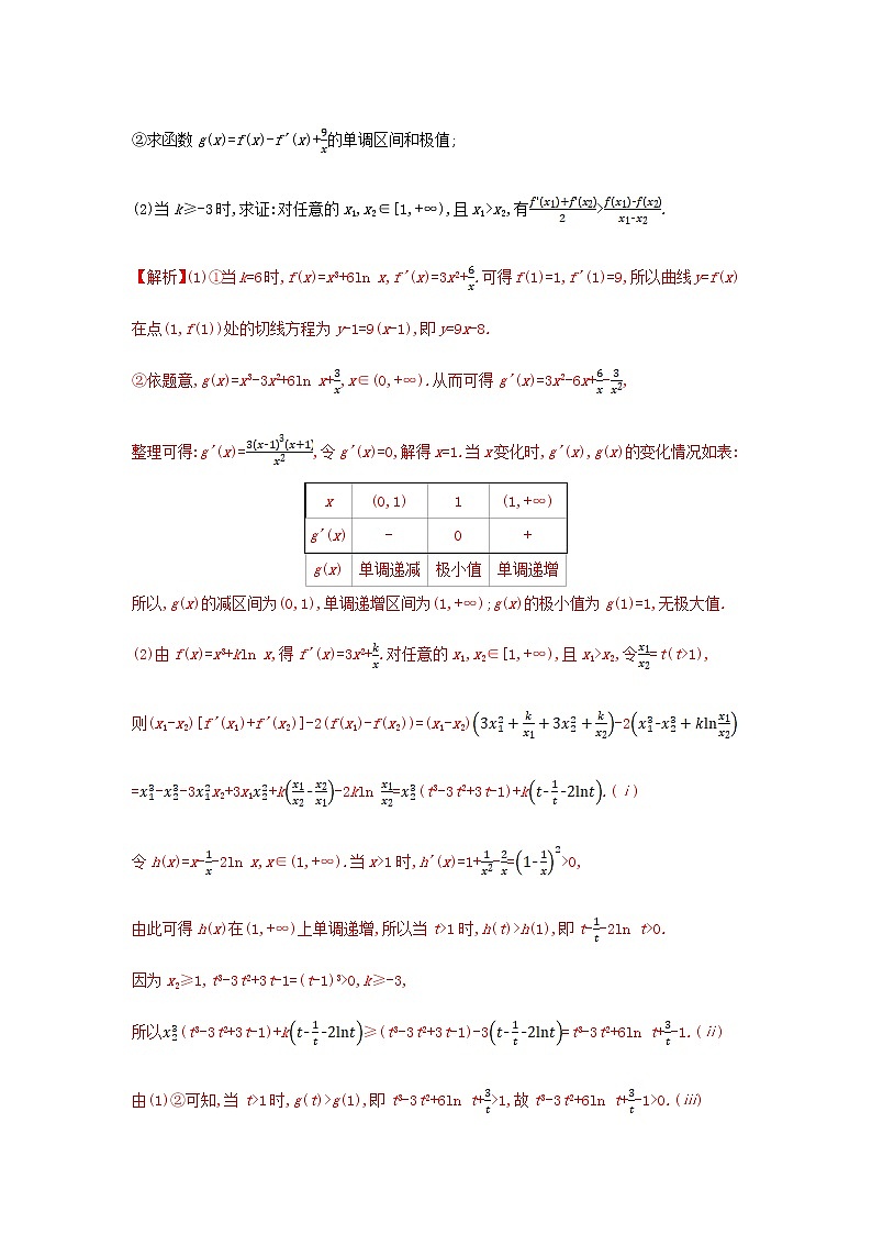专题04 应用导数研究函数的极（最）值-备战2022高考数学冲破压轴题讲与练02