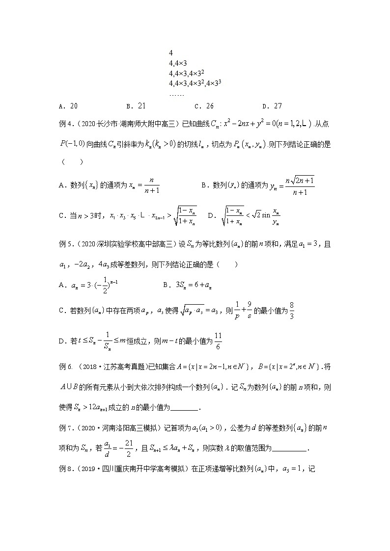 专题10 数列与不等式的综合问题-备战2022高考数学冲破压轴题讲与练02