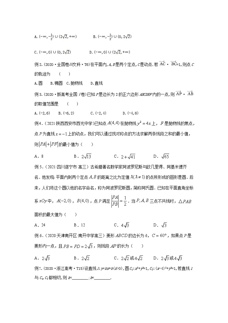 专题19 以形助数“数题形解”-备战2022高考数学冲破压轴题讲与练02