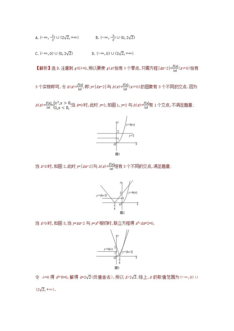 专题19 以形助数“数题形解”-备战2022高考数学冲破压轴题讲与练02