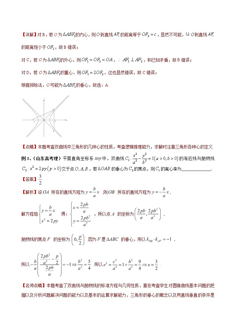 专题03 圆锥曲线与垂心问题-2022年高考数学圆锥曲线压轴题专题突破（通用版）03