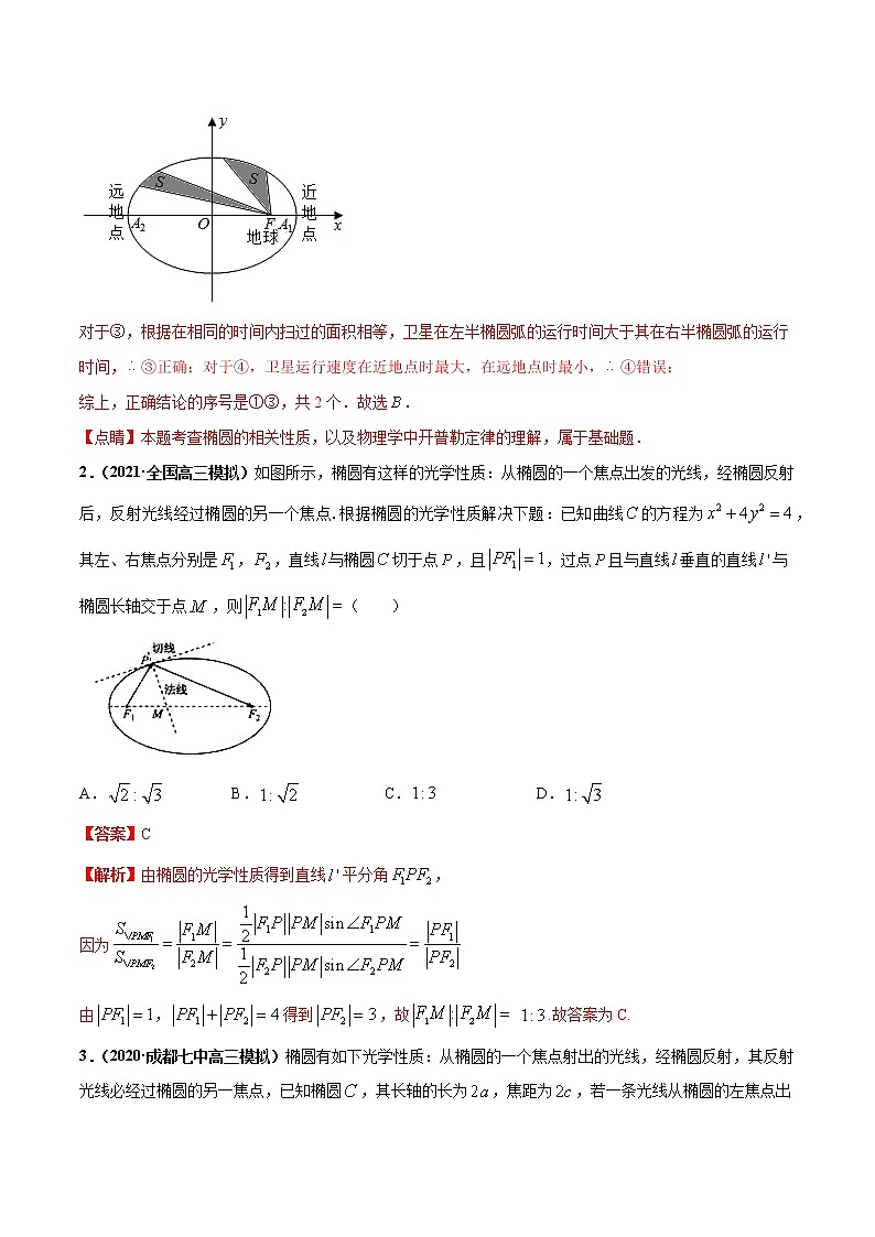 专题05 圆锥曲线的光学性质问题-2022年高考数学圆锥曲线压轴题专题突破（通用版）02