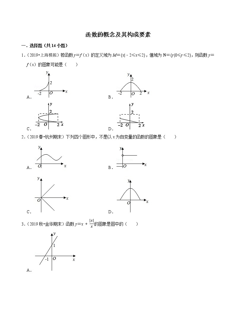 专题06 函数的概念及其构成要素（原卷版）第1页