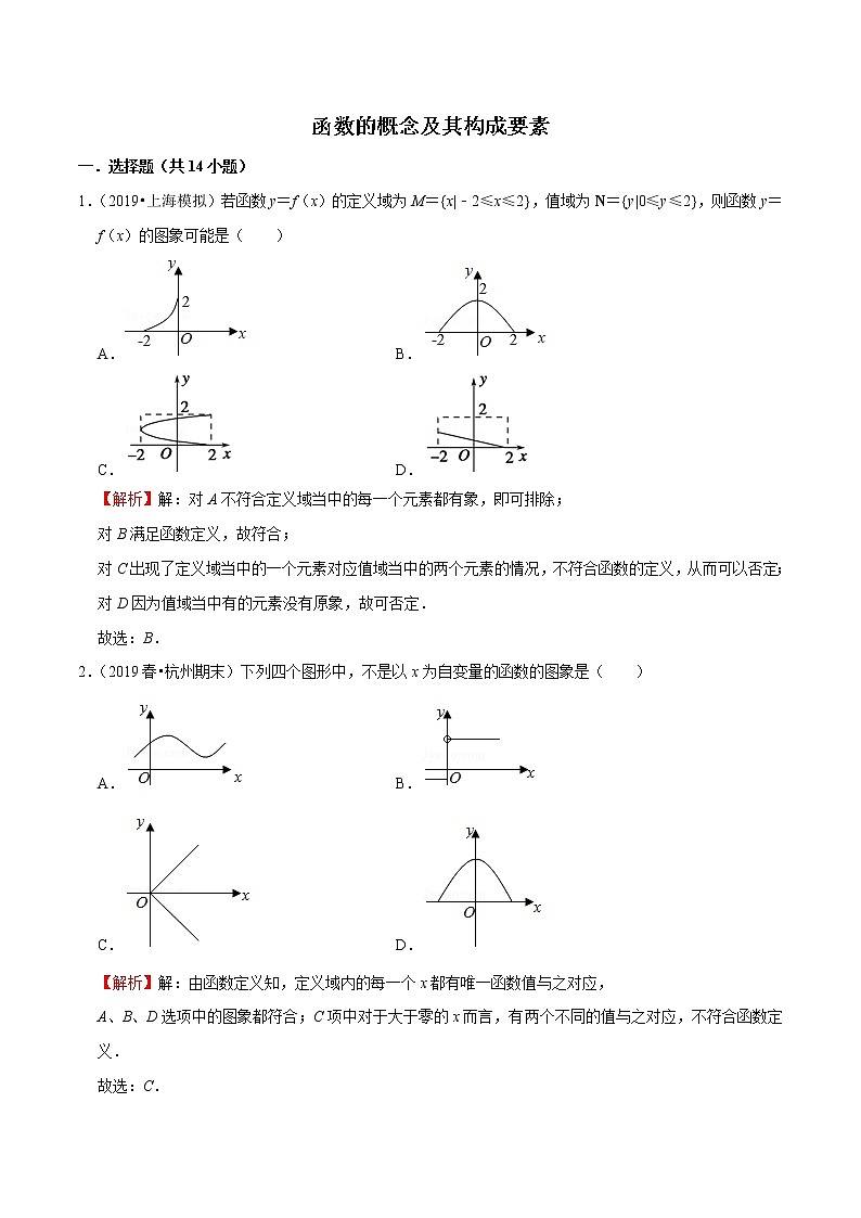 专题06 函数的概念及其构成要素（解析版）第1页