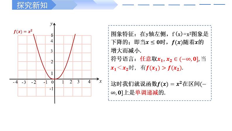 3.2.1 单调性与最大(小)值(第1课时)高一数学人教A版2019必修一课件PPT第5页