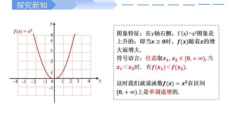 3.2.1 单调性与最大(小)值(第1课时)高一数学人教A版2019必修一课件PPT第6页